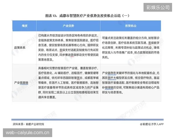 政策前瞻：未来三年内，针对具有健康建议功能的步态传感器分类监管法规必将出台